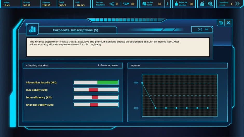 Скриншот 5 из CEO Sim: Cyberpunk