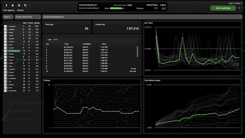 Скриншот 9 из Throttle Trace