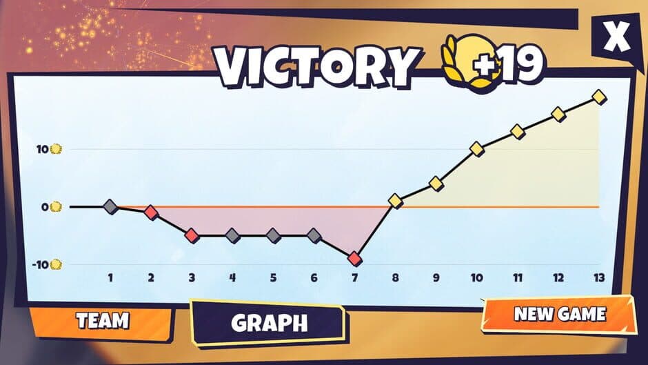 Скриншот 8 из Lunchbreak Tactics