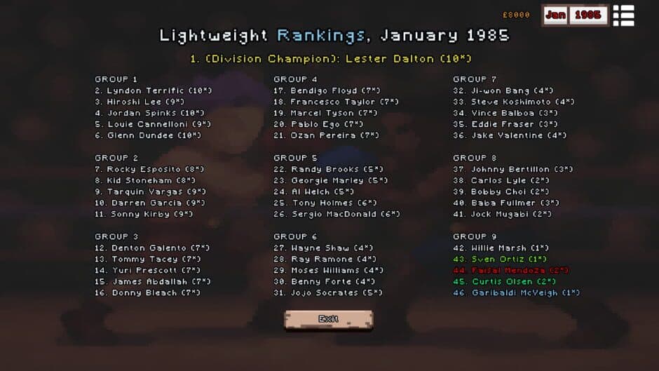 Скриншот 4 из The Comeback King