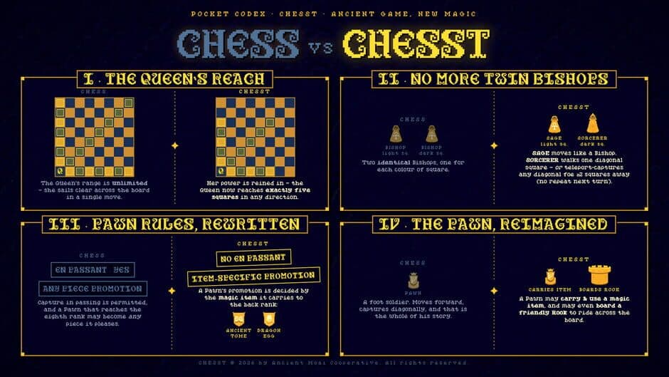 Скриншот 10 из Chesst