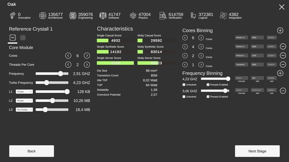 Скриншот 8 из Hardware Tycoon