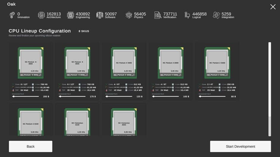 Скриншот 12 из Hardware Tycoon