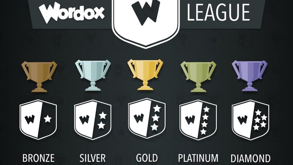 Скриншот 2 из Wordox