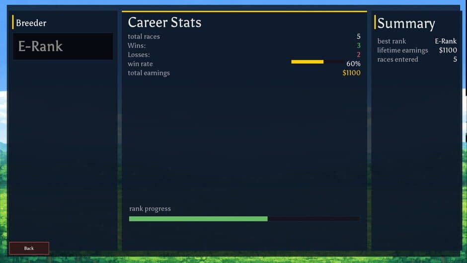 Скриншот 3 из Canine Derby Manager