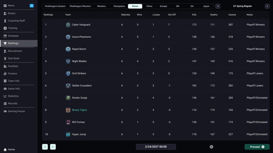 Скриншот 3 из Teamfight Manager 2