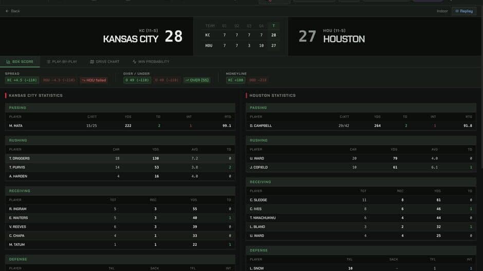 Скриншот 4 из War Room Football