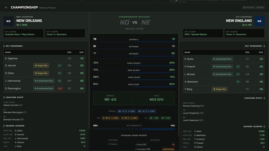 Скриншот 12 из War Room Football