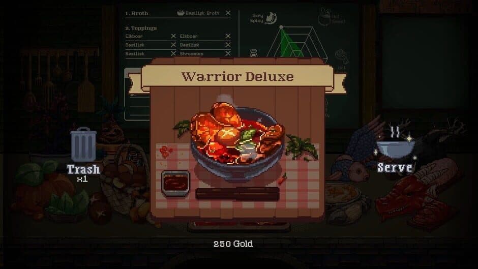 Скриншот 2 из Dungeon Hotpot