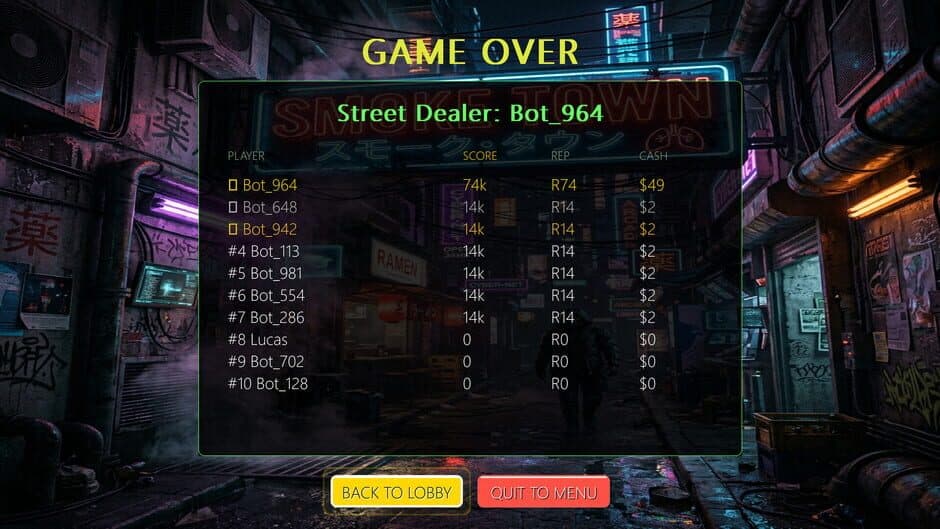 Скриншот 8 из Smoke Town