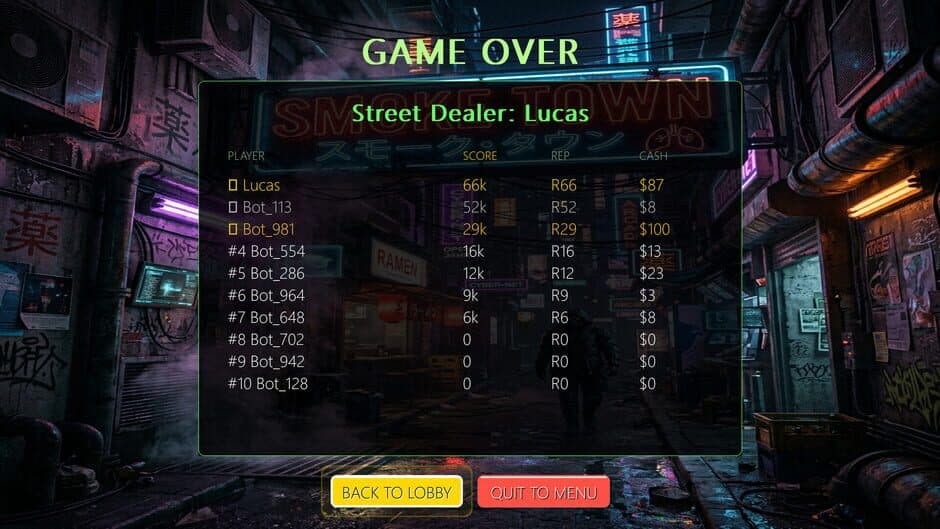 Скриншот 9 из Smoke Town
