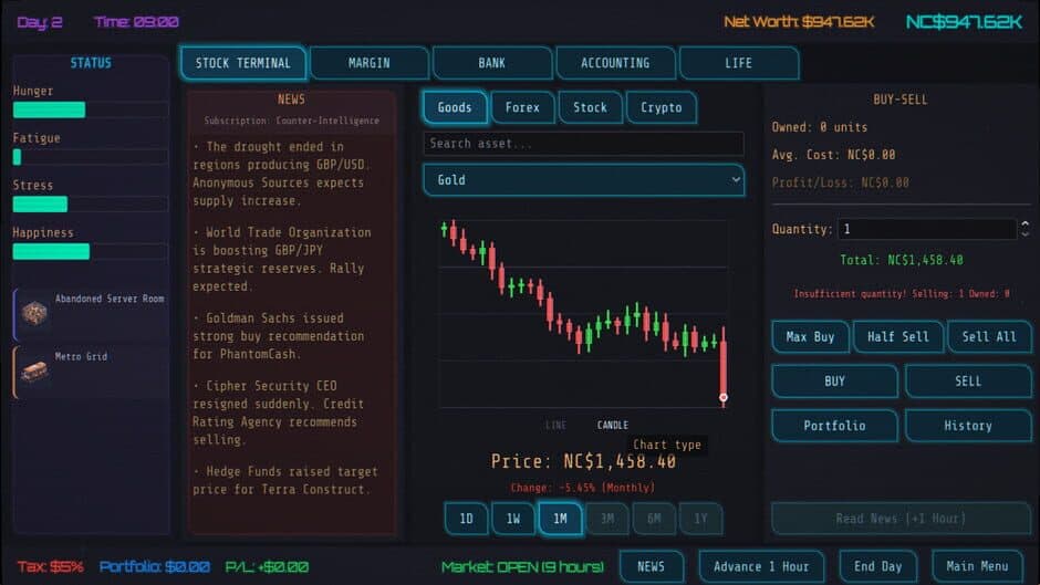 Скриншот 1 из Neo Capitalist: Stock Market Survival Simulator