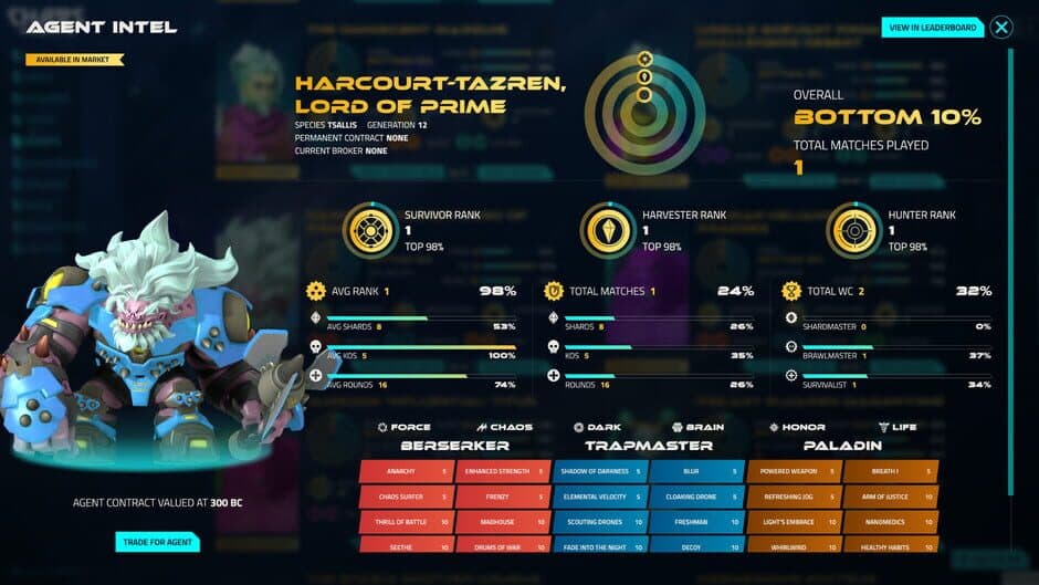 Скриншот 4 из Chaos Agents