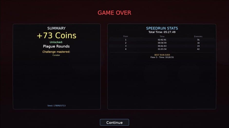 Скриншот 5 из All But Weak