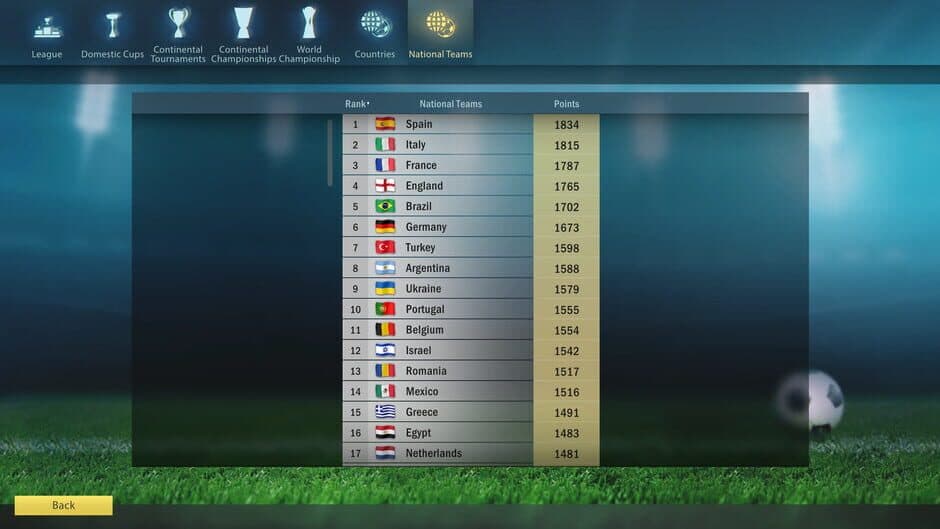 Скриншот 1 из Football, Tactics & Glory: World Championship