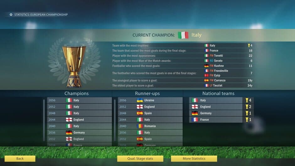 Скриншот 6 из Football, Tactics & Glory: World Championship