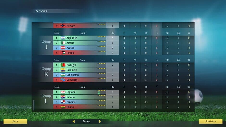 Скриншот 10 из Football, Tactics & Glory: World Championship