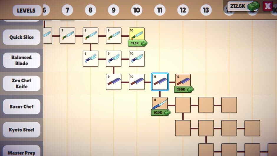 Скриншот 3 из Slice To Meet You