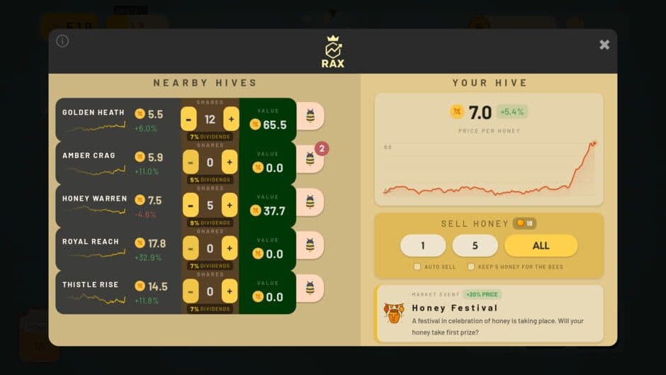 Скриншот 1 из Wild Hive