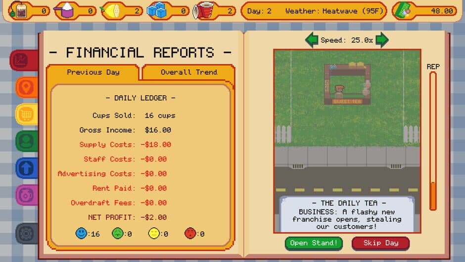 Скриншот 2 из Sweet Tea Tycoon