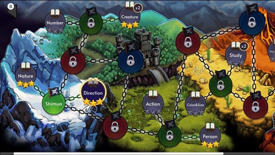 Скриншот 6 из Adventure of Kanjiro Chapter 1