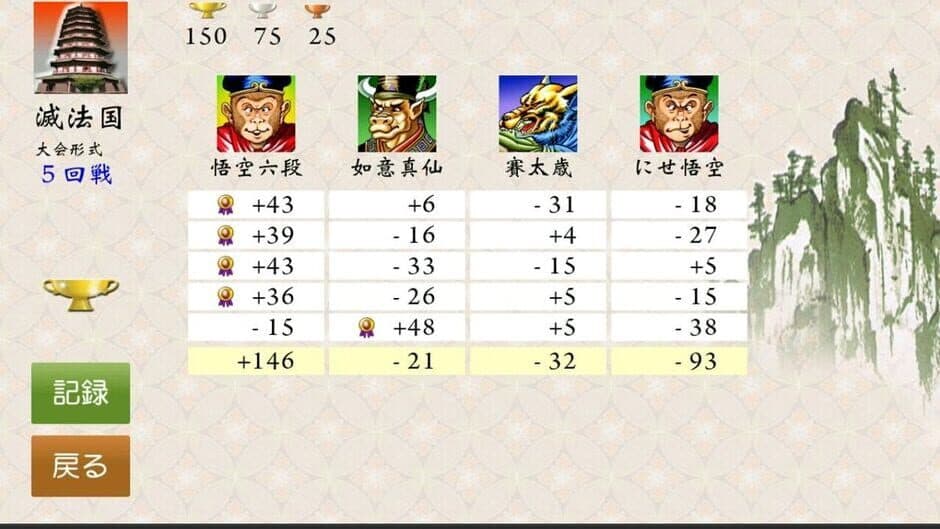 Скриншот 1 из Mahjong Gokuu Tenjiku