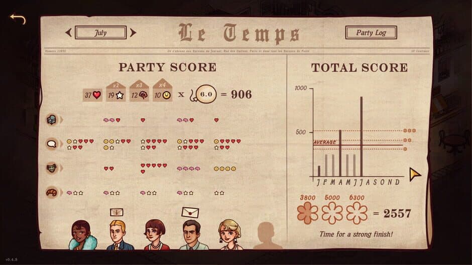 Скриншот 7 из Bon Vivant: Plan the Perfect Party