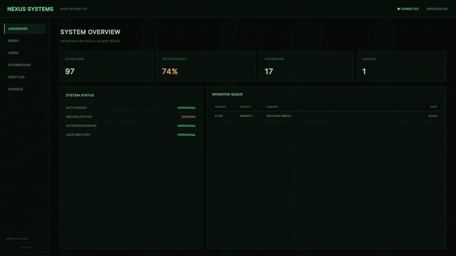 Скриншот 1 из Node Zero