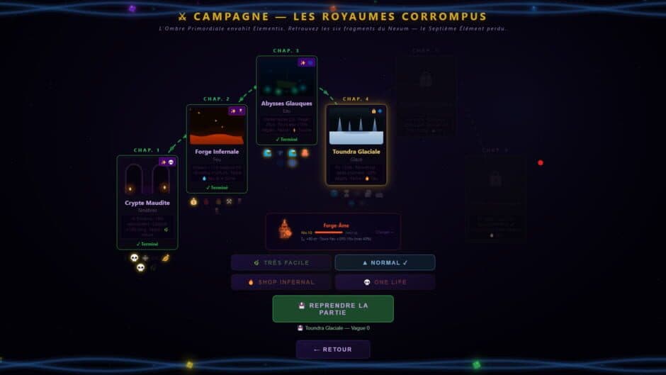 Скриншот 3 из Elementis TD