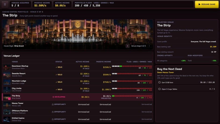 Скриншот 3 из Idle Casino Empire