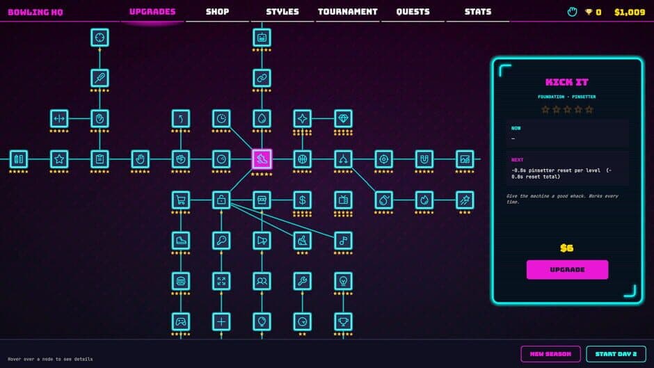 Скриншот 2 из Pin Money