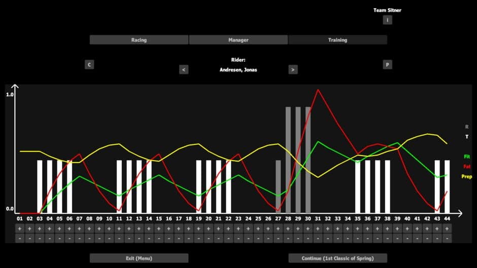 Скриншот 8 из Kassei: Road Cycling - Next Season