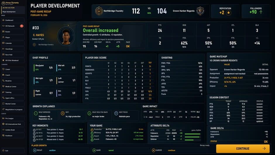 Скриншот 4 из Hoop Dynasty: Rise of a Legend