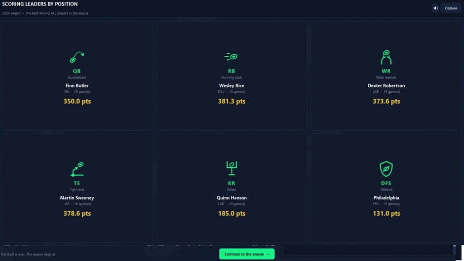 Скриншот 5 из ReDraft: The Fantasy Football Simulator