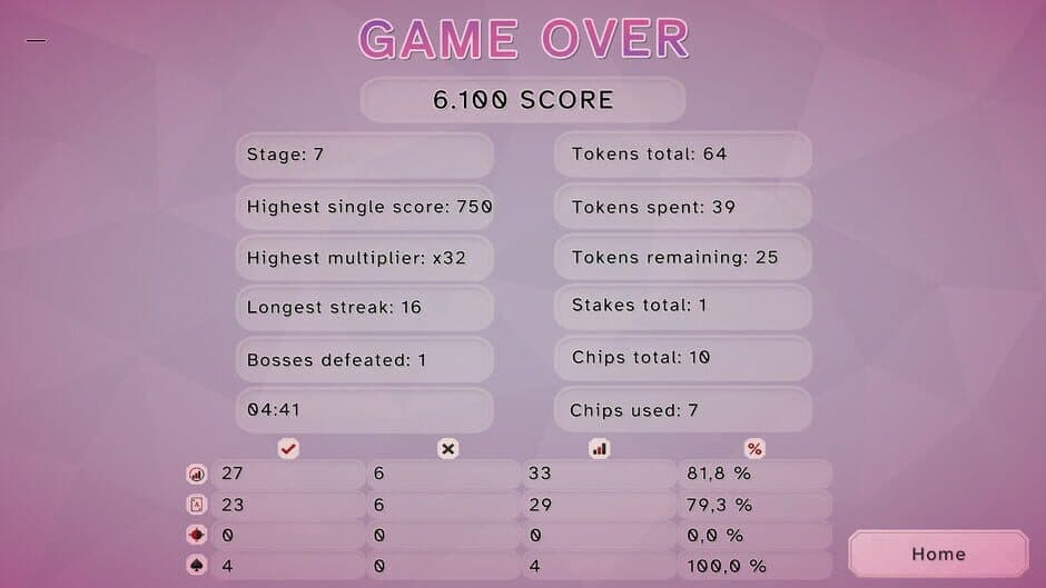 Скриншот 5 из High Stakes