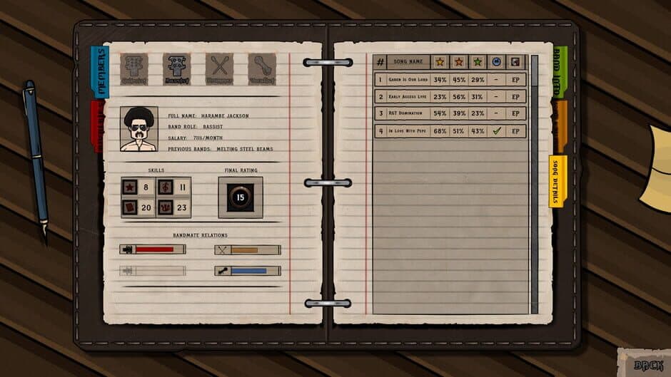 Скриншот 1 из Rock God Tycoon