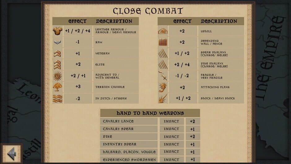Скриншот 4 из Medieval Battle: Europe
