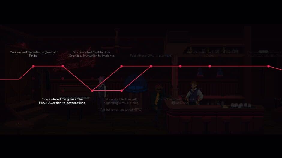 Скриншот 3 из The Red Strings Club