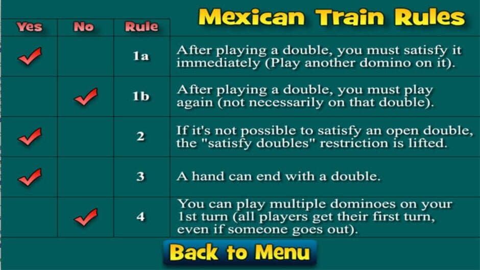 Скриншот 2 из Mexican Train Dominoes 2