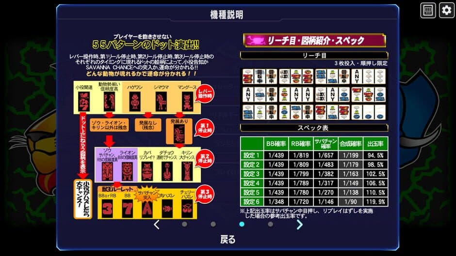 Скриншот 5 из Beast King