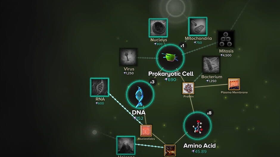 Скриншот 6 из Cell to Singularity