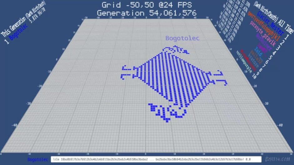 Скриншот 3 из Twitch Plays Conway's Game of Life