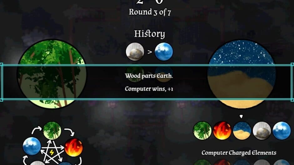 Скриншот 6 из Estellium Legends