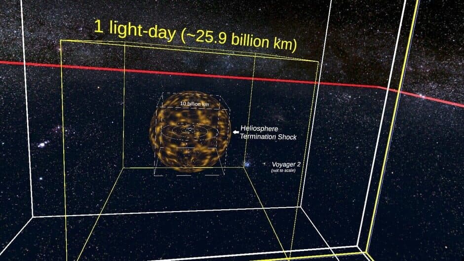 Скриншот 6 из You Are Here