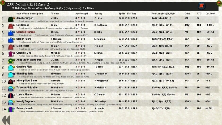Скриншот 9 из Starters Orders 7 Horse Racing