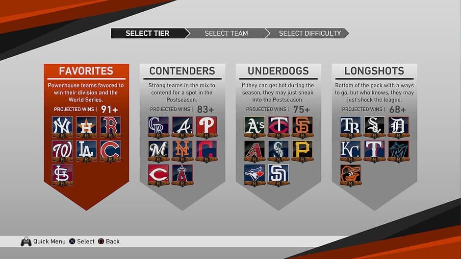 Скриншот 6 из MLB The Show 19