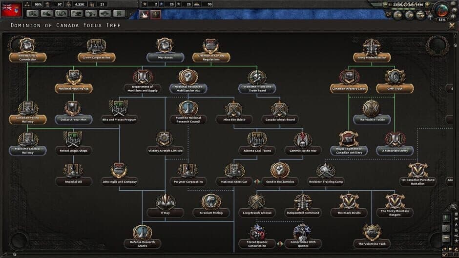 Скриншот 4 из Hearts of Iron IV: Together for Victory