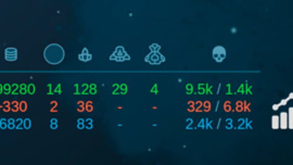 Скриншот 5 из Space Warfare