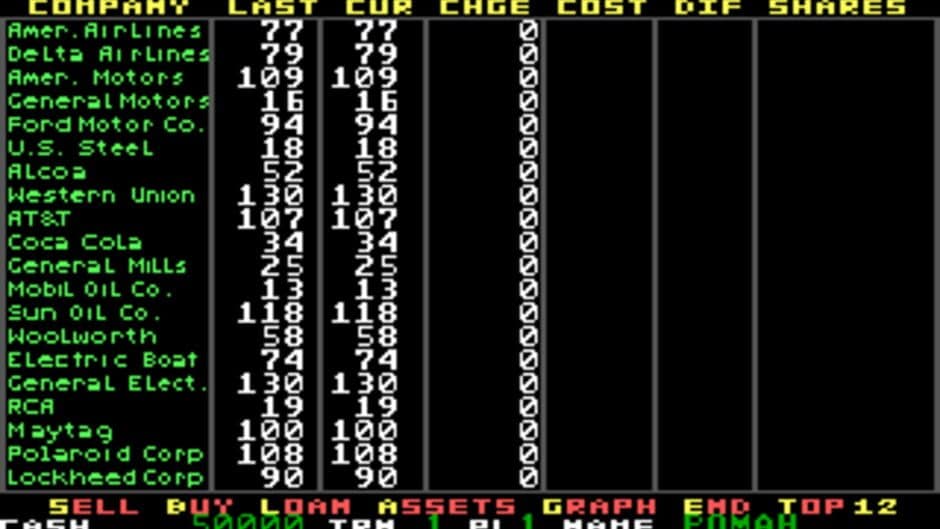 Скриншот 2 из Stock Market: The Game