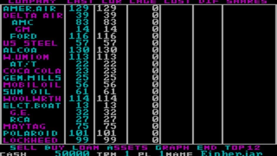 Скриншот 3 из Stock Market: The Game